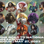 Philippine Road to Nationals